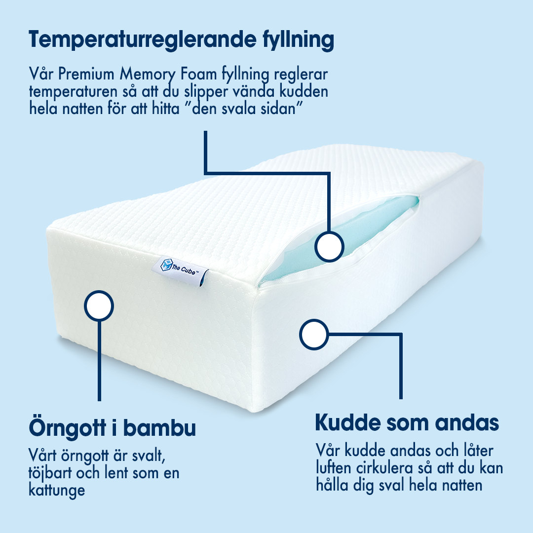 The Cube Original - kudde för sidosovare